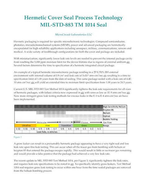 time involved to procese hermetic seal tests per mil-883|mil std 883g seal.